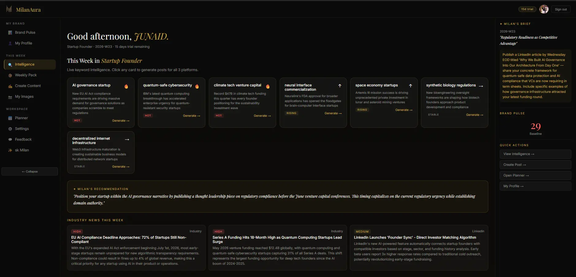 MilanAura Intelligence — live HOT RISING STABLE keyword cards